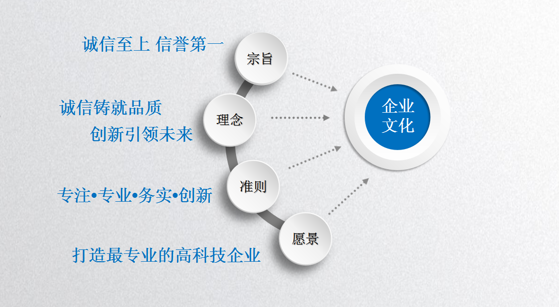 QQ截图20190517155259.png